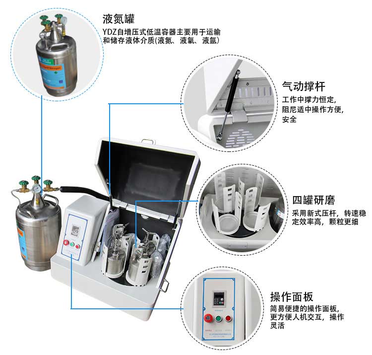 全方位行星式球磨机