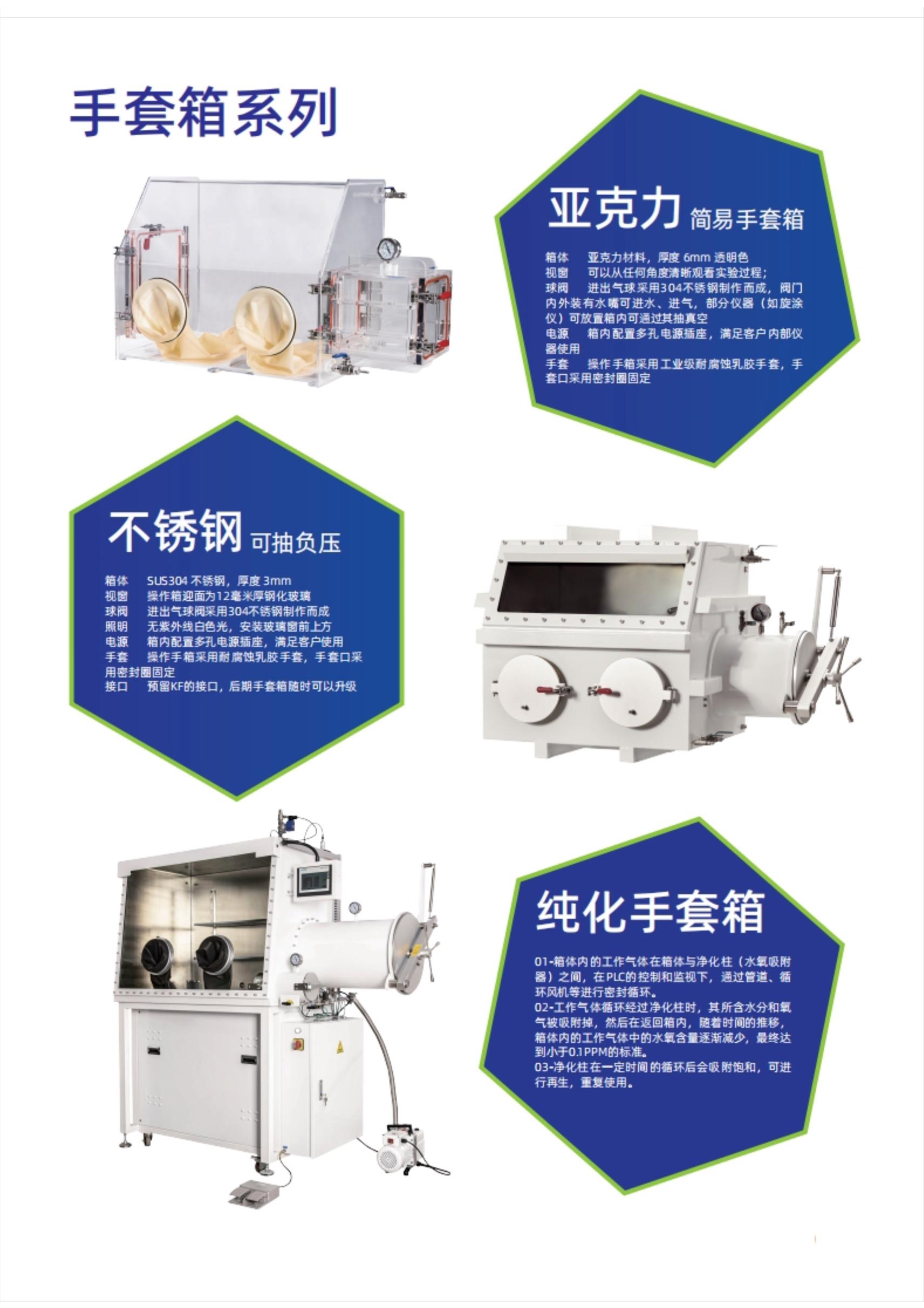 jiechenlab捷宸手套箱_1_合并_8.jpg